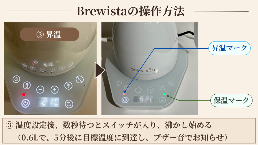 Brewista 操作方法3 昇温マークから保温マークへの遷移