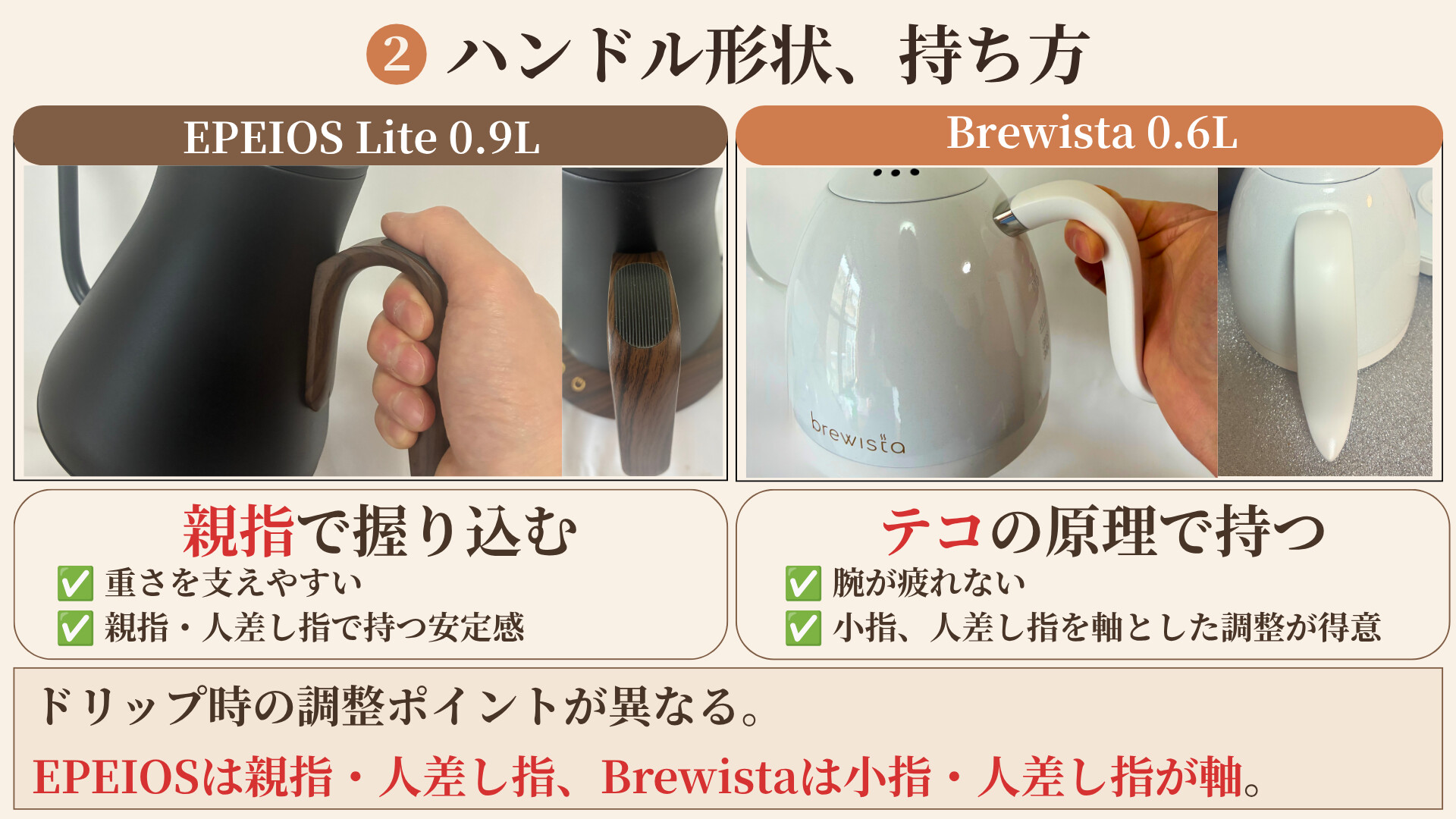 EPEIOS vs Brewista 比較2 ハンドル形状と持ち方(親指握り vs テコ持ち)