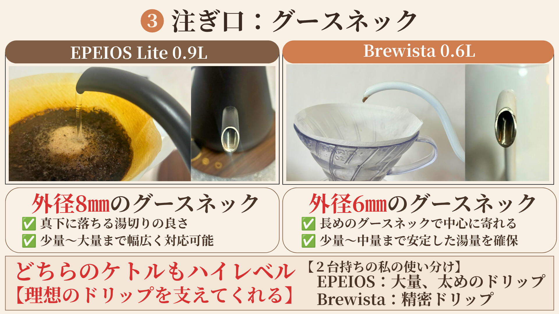 EPEIOS vs Brewista 比較3 グースネック注ぎ口外径(8mm vs 6mm)