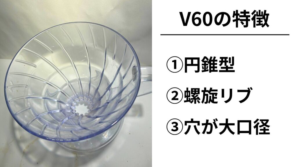 V60-02 の設計上の特徴がわかるクローズアップ写真（リブ・大きな抽出口・円錐形状）