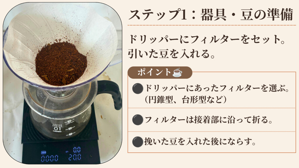 4:6メソッド実践ステップ1 器具と豆の準備(ドリッパーにフィルターをセットし挽いた豆を入れる)