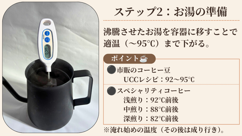 4:6メソッド実践ステップ2 お湯の準備(沸騰後に別容器へ移して適温に調整)