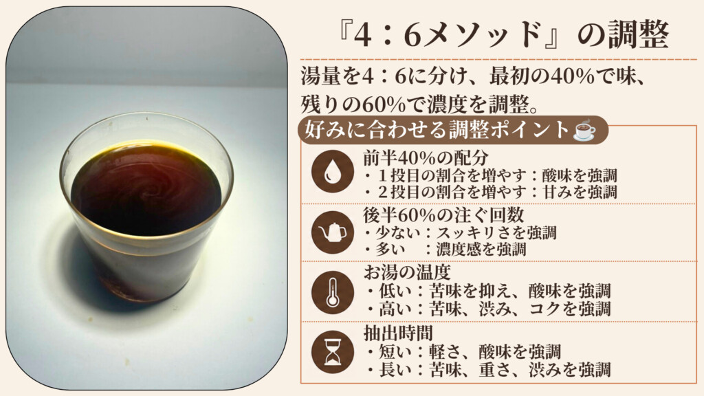 4:6メソッドの味わい調整(抽出回数・お湯の温度・時間配分)の図解