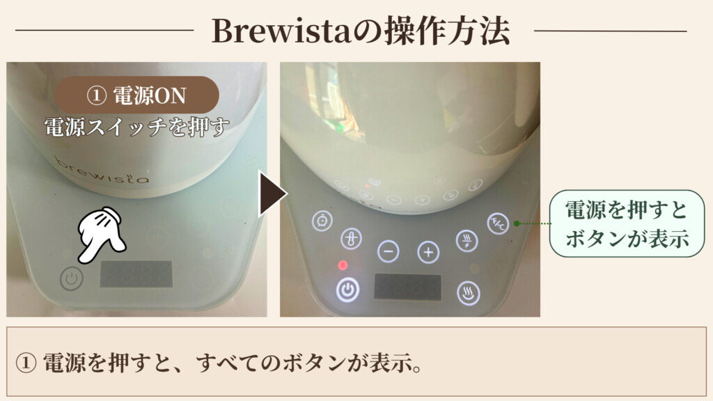Brewista 操作方法1 電源ON時のボタン表示
