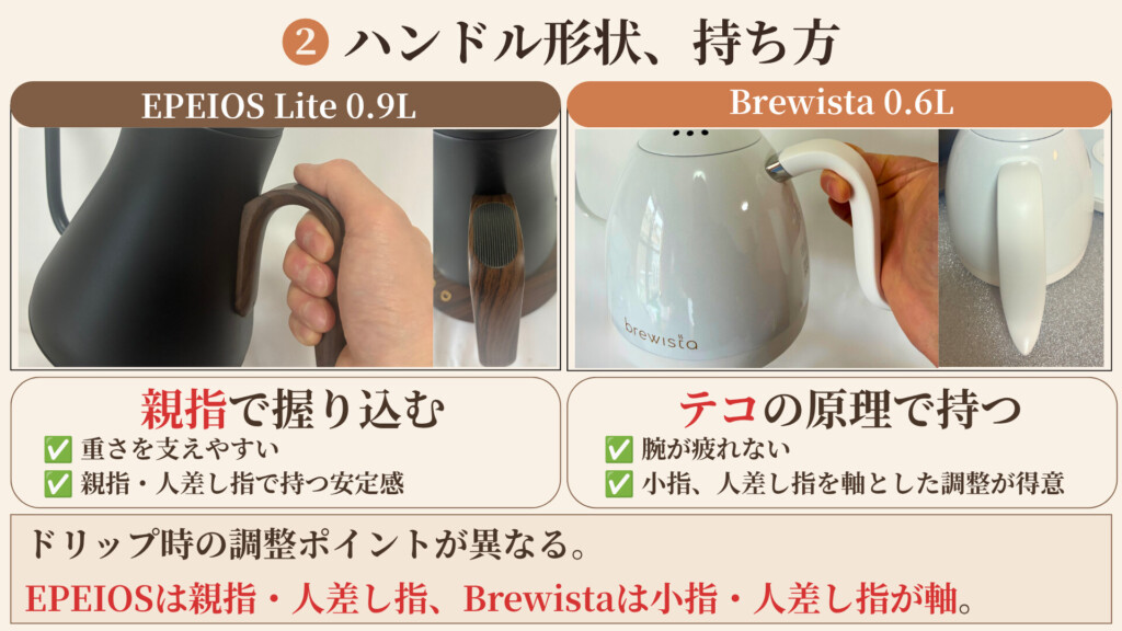 EPEIOSの親指握りハンドルとBrewistaの人差し指支えハンドルの形状比較