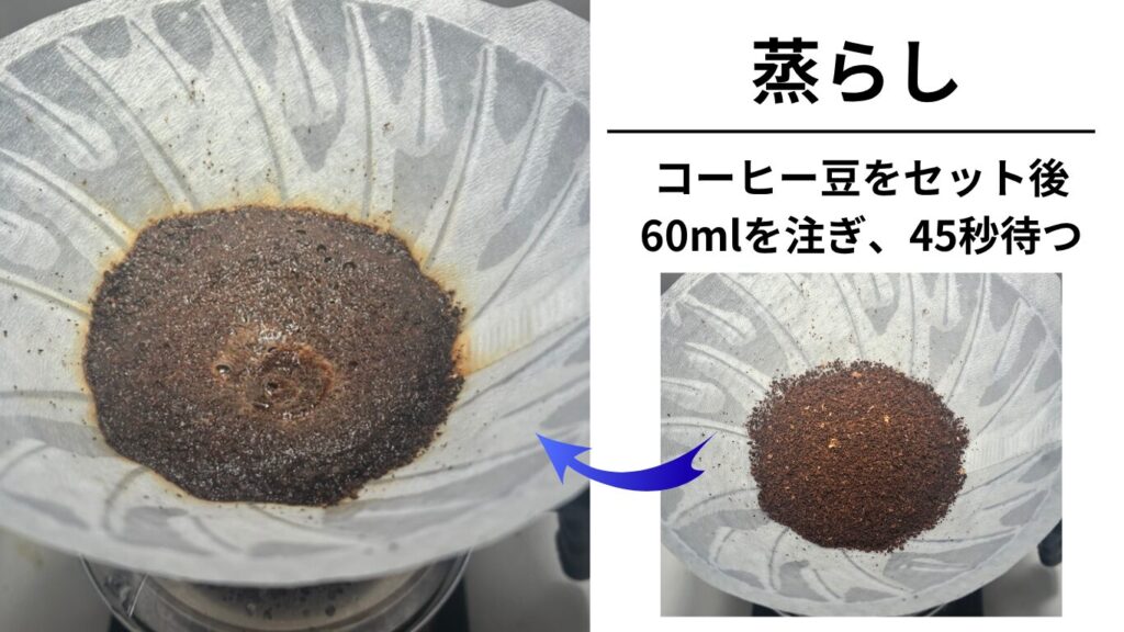 4:6メソッド 1投目（蒸らし60ml）を中心から外側へ円を描くように注ぐ