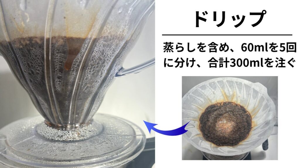 透明な V60-02 ドリッパーの横からリブに沿って抽出液が流れる様子