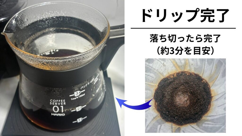 3分でドリップが完了した V60-02 のお湯抜けの良さがわかる完成状態