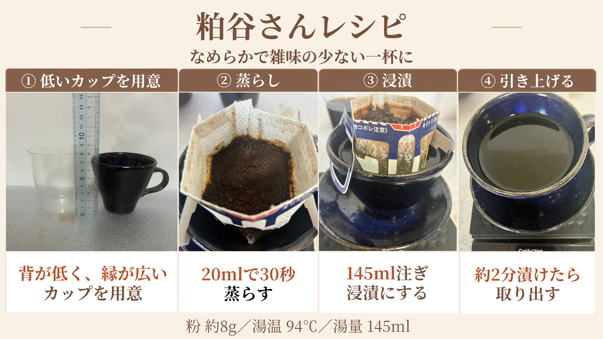 粕谷さん流・ドリップバッグ浸漬式の淹れ方図解