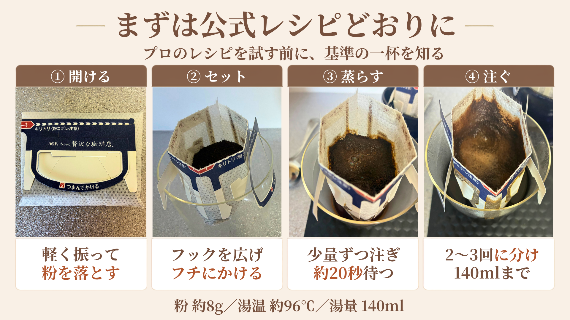 ドリップバッグ公式レシピの淹れ方4ステップ図解