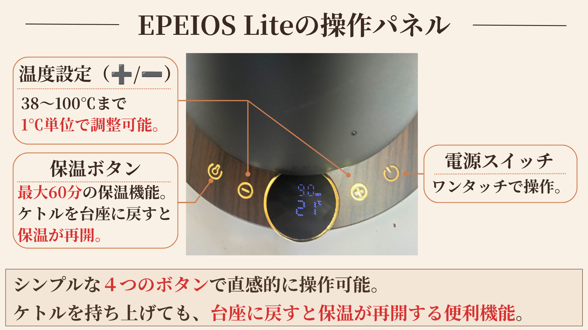 EPEIOS Liteの操作パネル 4ボタン解説図(温度設定・保温・電源スイッチ)