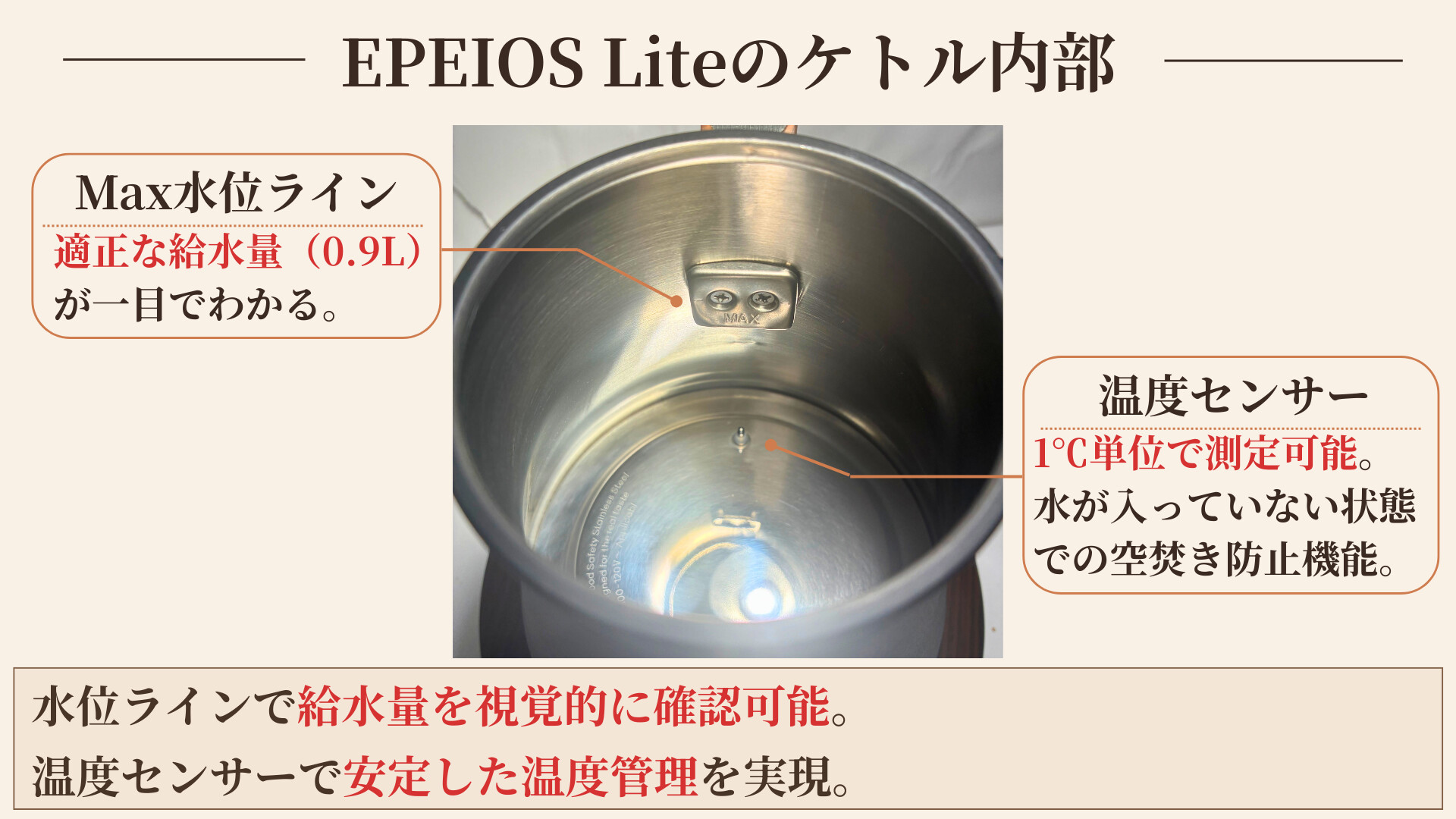 EPEIOS Liteのケトル内部 Max水位ライン0.9Lと温度センサー