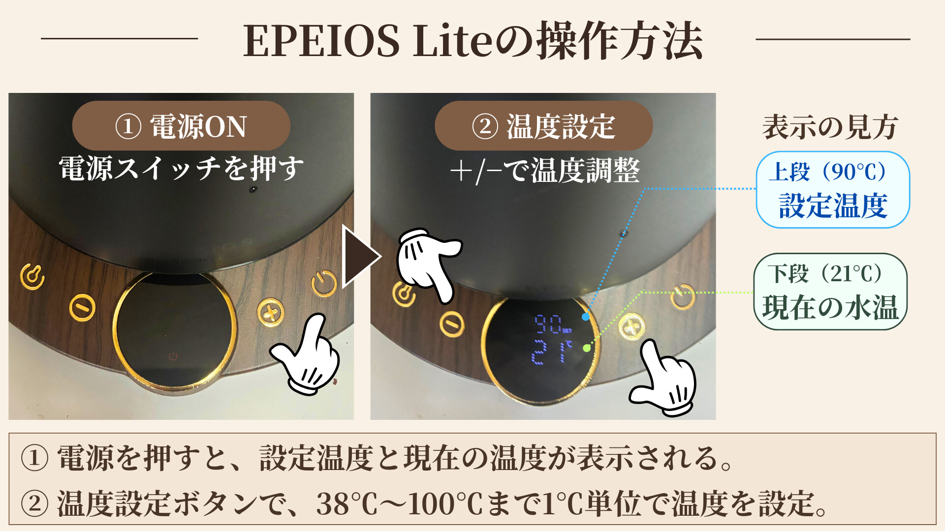 EPEIOS Liteの操作方法1 電源ONと温度設定(上段=設定温度・下段=現在水温)