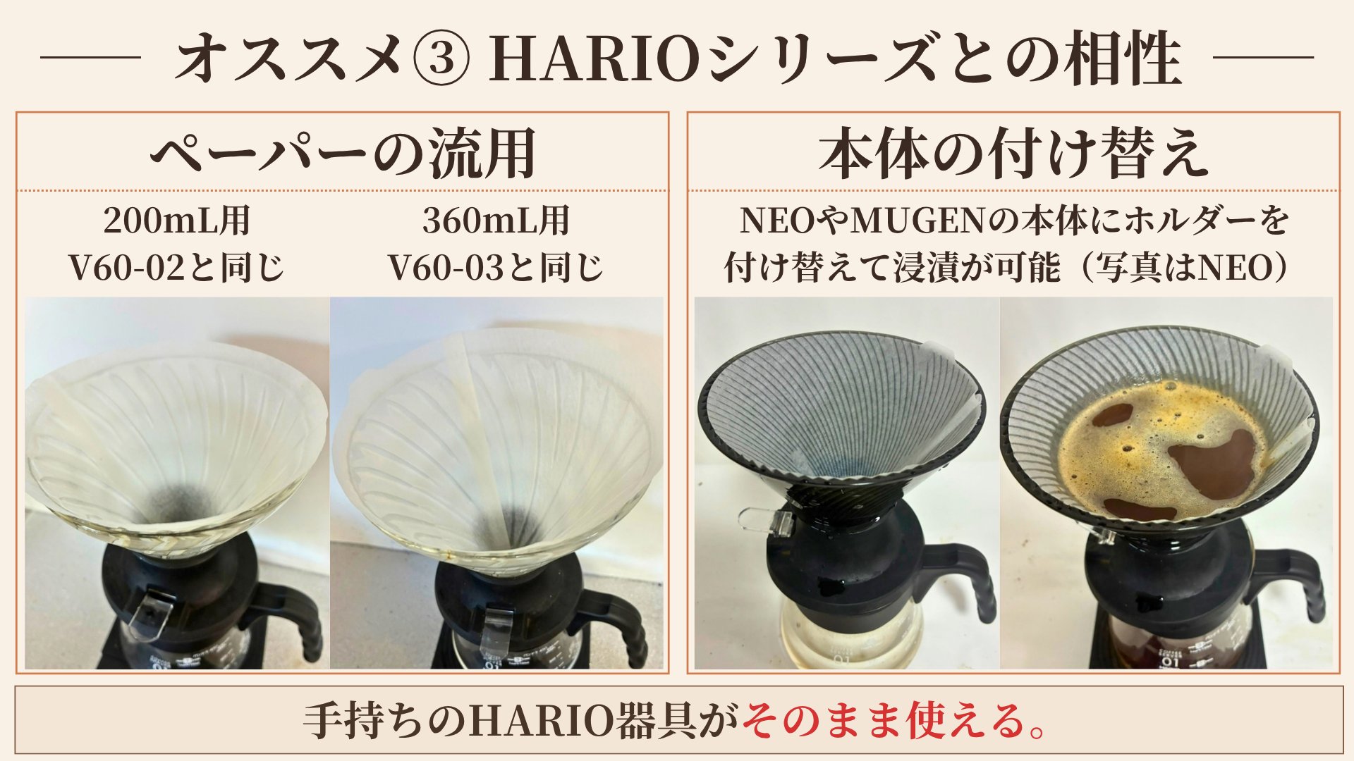 HARIOシリーズとの相性。200mL用はV60-02、360mL用はV60-03と同じペーパーが使え、NEOなどの本体をホルダーに付け替えて浸漬できる