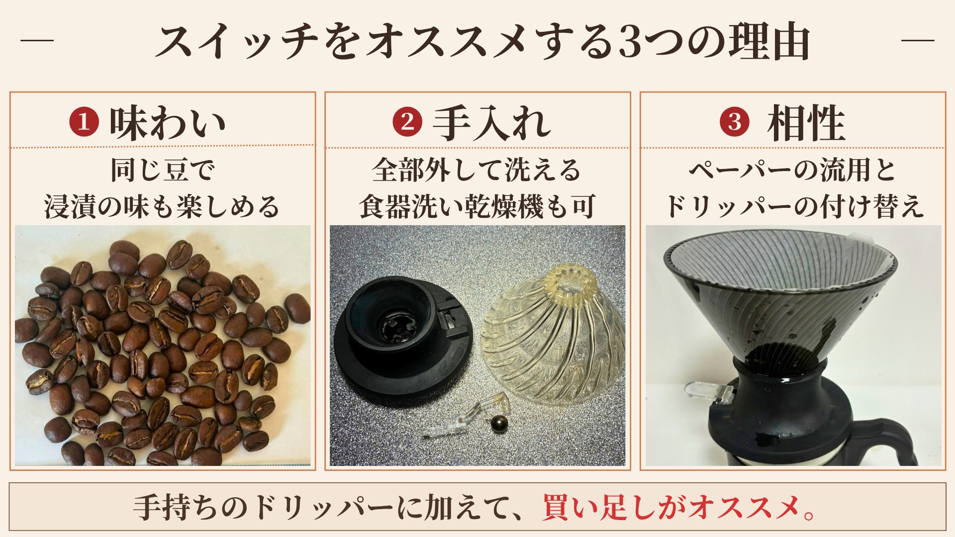 スイッチをオススメする3つの理由。味わい(同じ豆で浸漬の味も楽しめる)、手入れ(全部外して洗える)、相性(ペーパーの流用とドリッパーの付け替え)