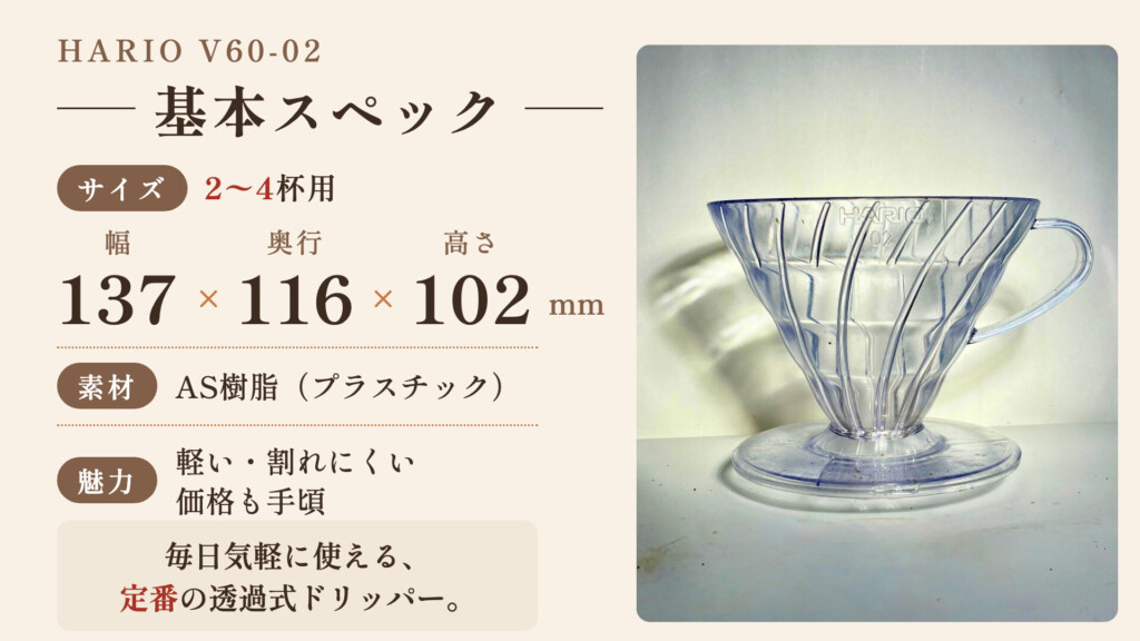 HARIO V60-02 の基本スペックと製品外観をまとめた図解（品番・サイズ・容量・素材・重量・価格）