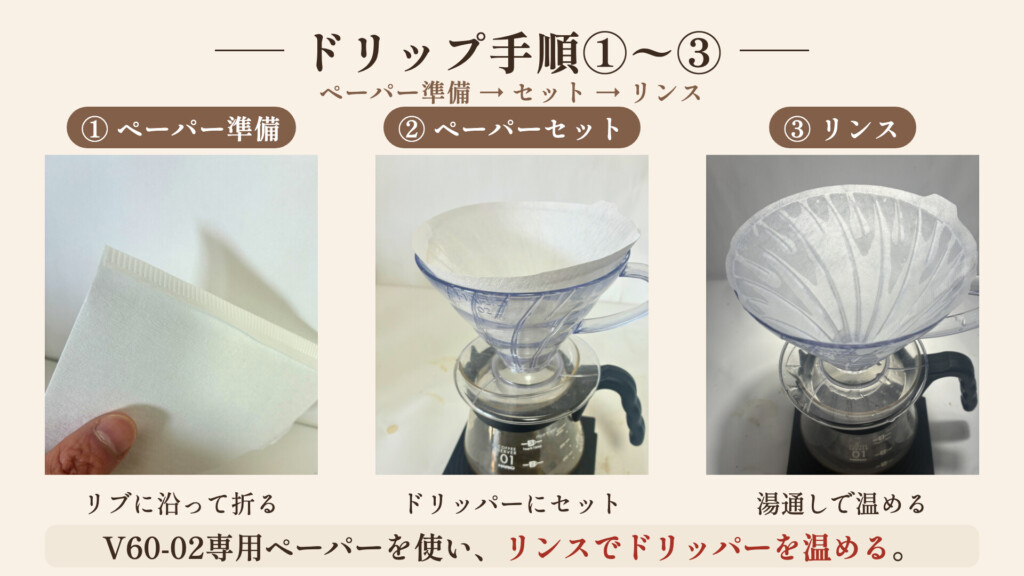 抽出前の準備工程を3コマでまとめた図解（フィルターを折る・セットしてリンス・豆をセット）