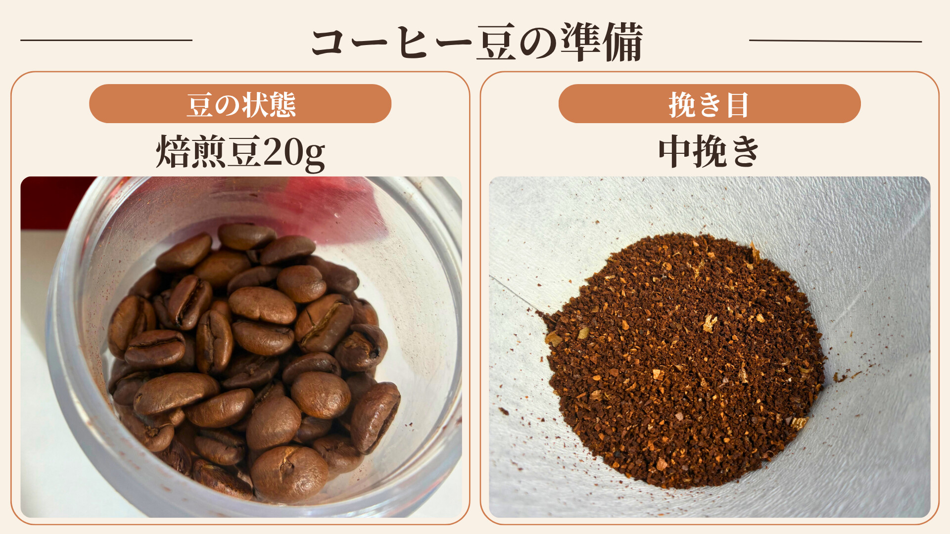 モカマタリの焙煎豆20gと中挽きにした挽き目