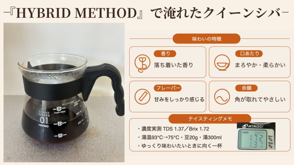 HYBRID METHODで淹れたクイーンシバの味わいと実測値の図解 湯温93℃→75℃・豆20g・湯300ml