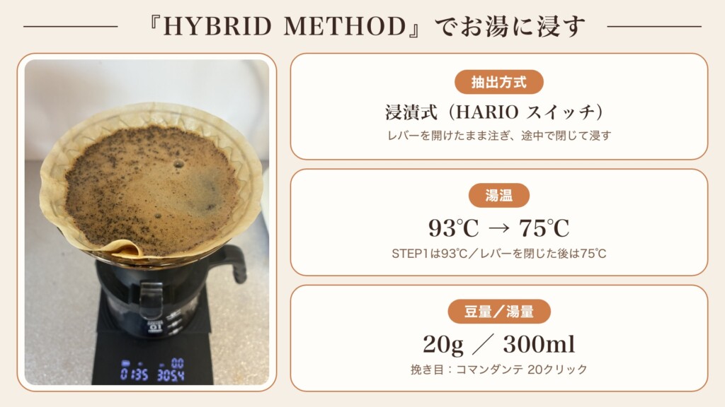 HYBRID METHODでHARIOスイッチの粉をお湯に浸している様子 湯温93℃→75℃・豆20g・湯300ml