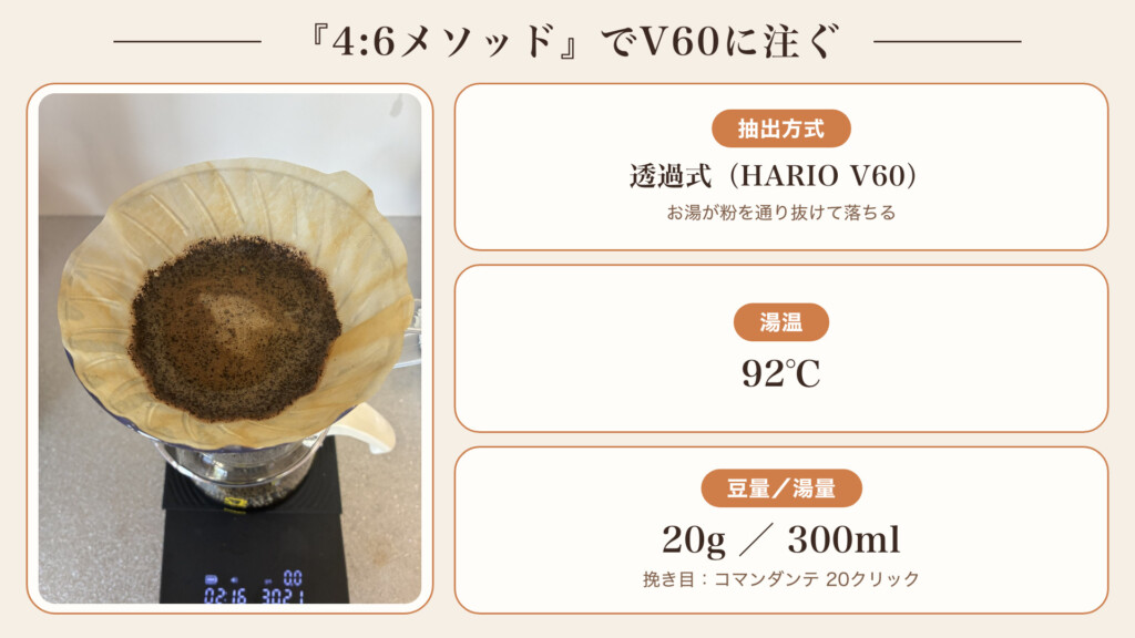 4:6メソッドでHARIO V60にお湯を注ぐ様子 湯温92℃・豆20g・湯300ml
